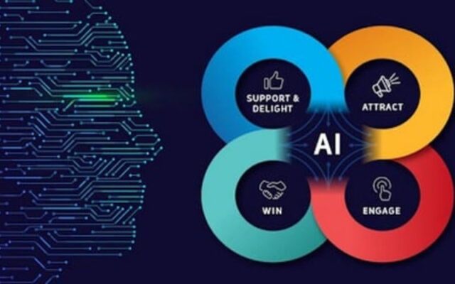 Khóa học AI online tại Minh Dương _ Cập nhật kiến thức mới nhất