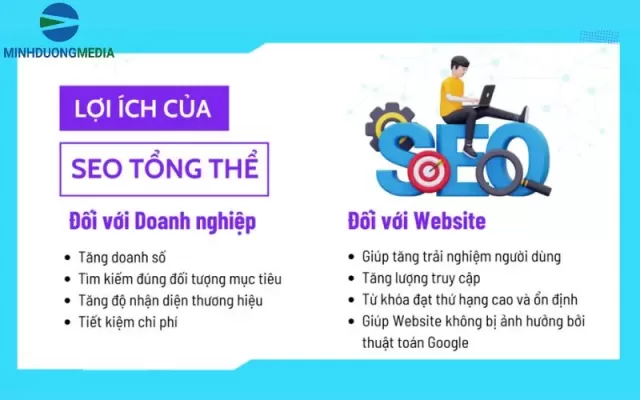 Lợi ích khi sử dụng dịch vụ SEO tại HCM