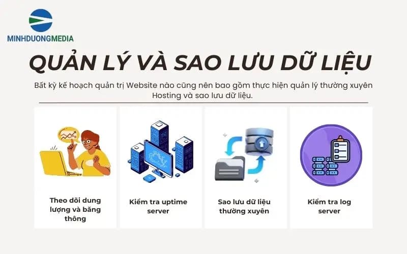 Quản trị giao diện và tối ưu bố cục