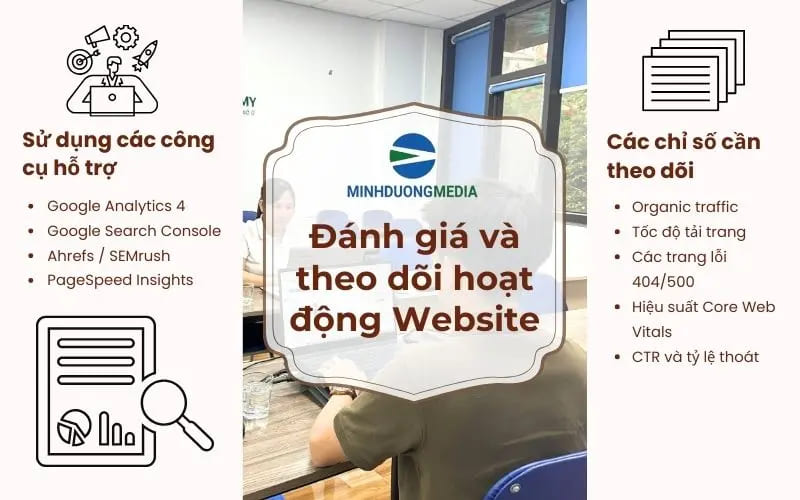 Theo dõi hiệu suất website bằng công cụ phân tích
