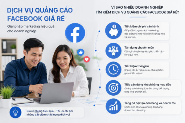 Vì sao nhiều doanh nghiệp tìm kiếm dịch vụ quảng cáo Facebook giá rẻ?