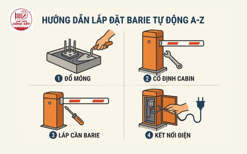 dịch vụ lắp đặt barie tự động