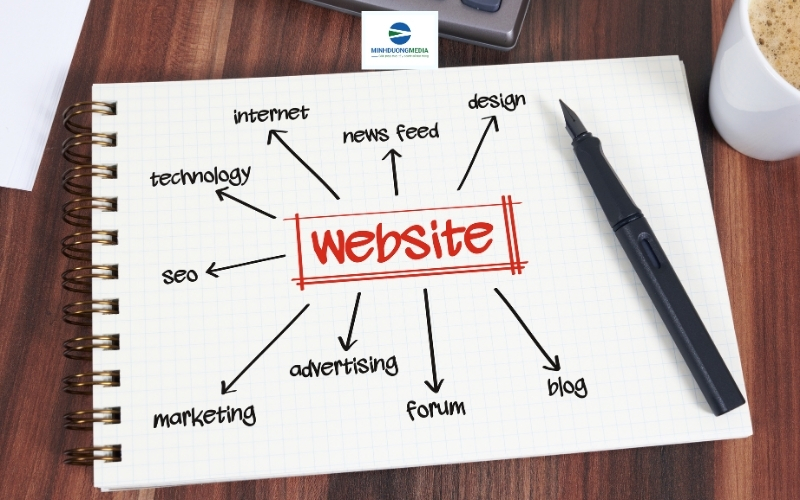 cách quản trị website