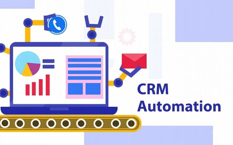 Tự động hóa marketing nên gắn với CRM và quy trình bán hàng