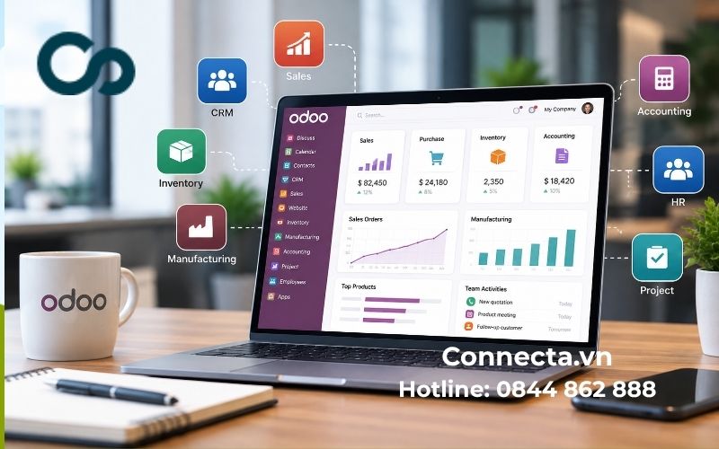 Phần mềm odoo erp 